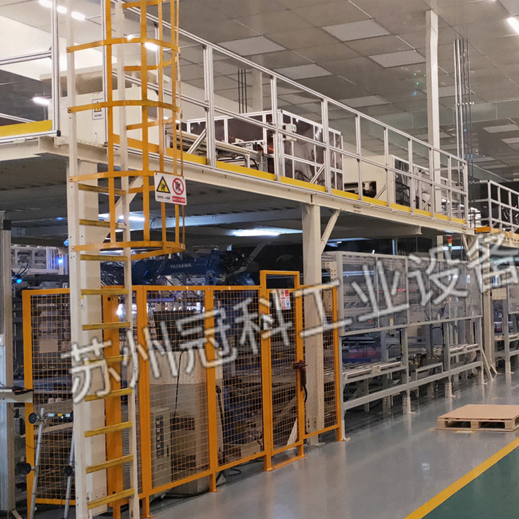 INLINE OC 老化測試